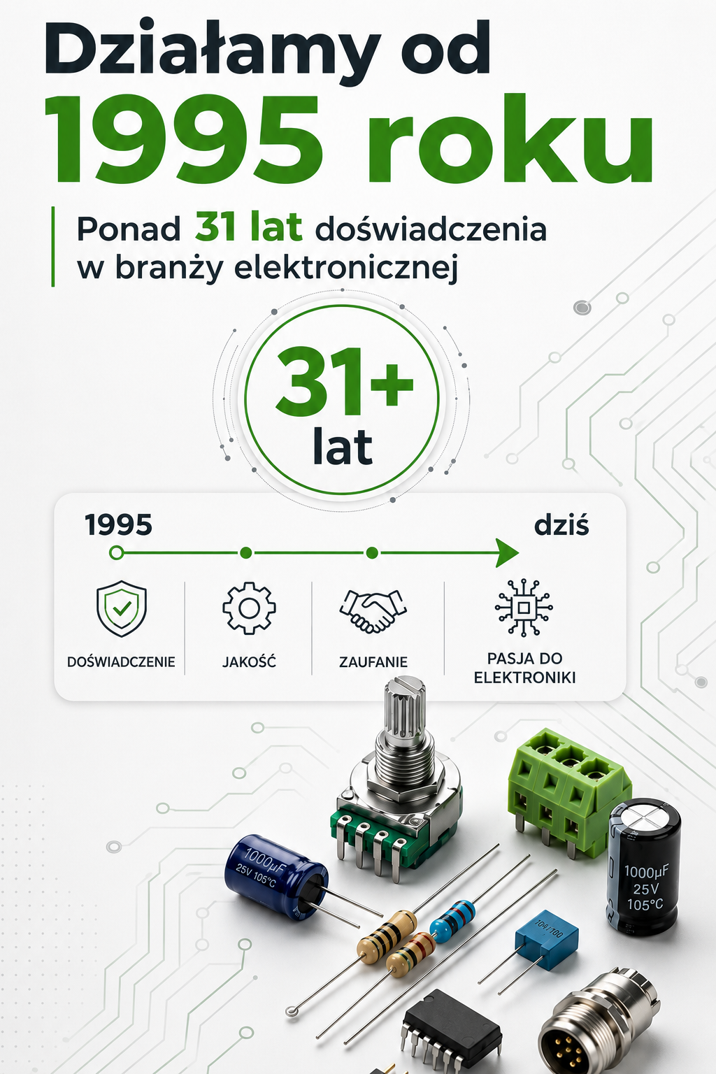 Trim-Pot – działamy od 31 lat